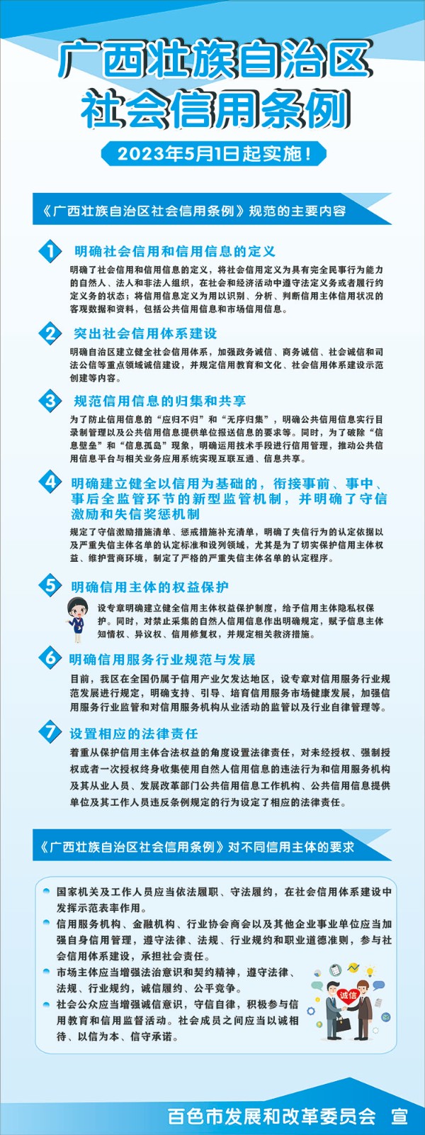 3.广西社会信用条例宣传长图.jpg